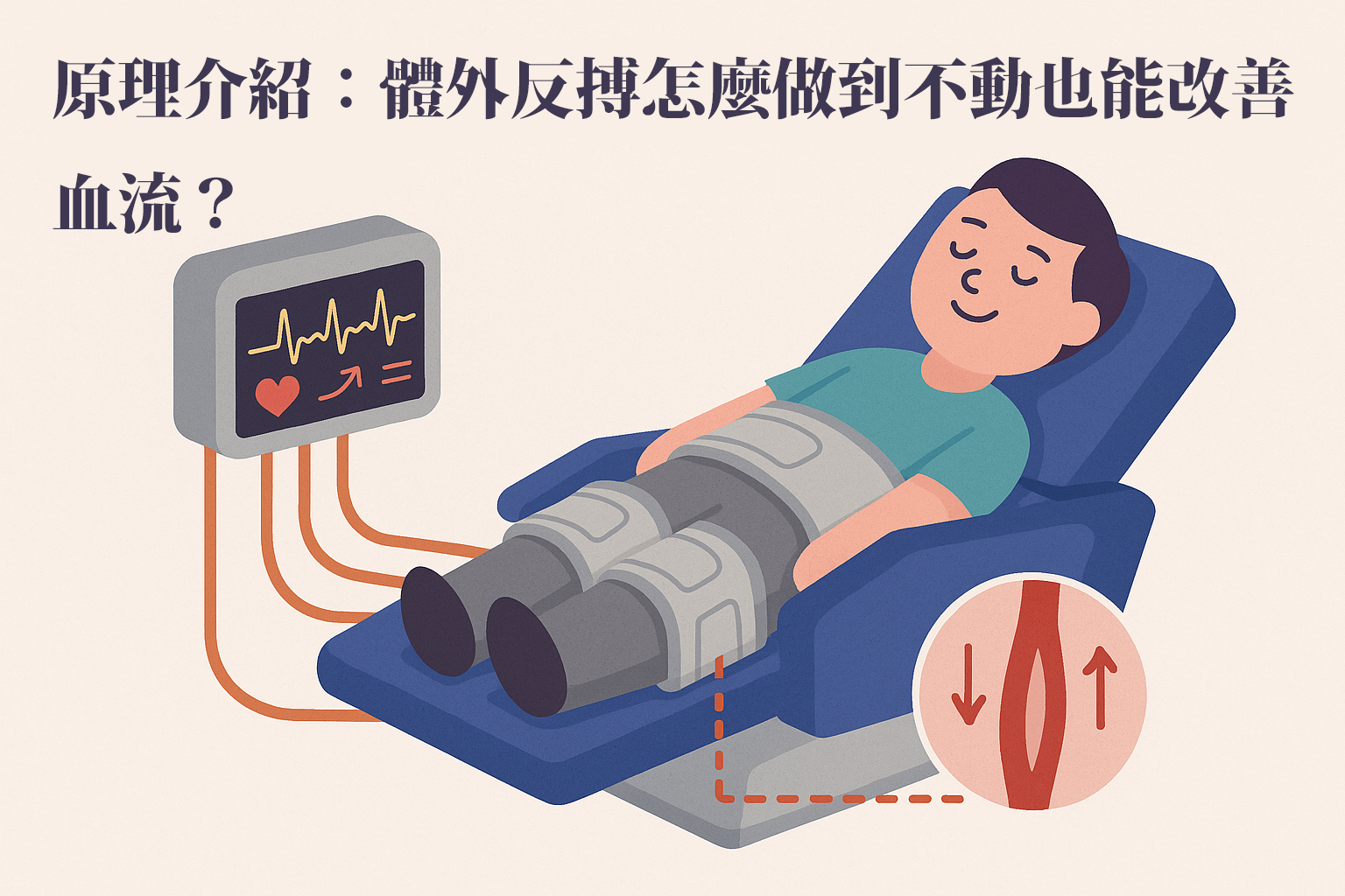 HECP螺旋體外反搏系統是什麼？改善血液循環、保護心血管一次看懂