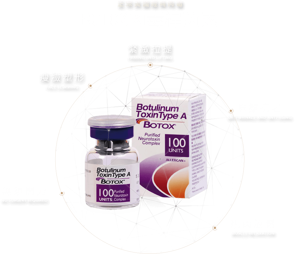 舒適美健康診所_美國原裝保妥適肉毒桿菌素
