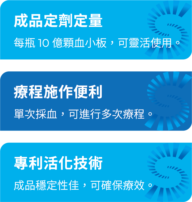 PLT優勢敘述