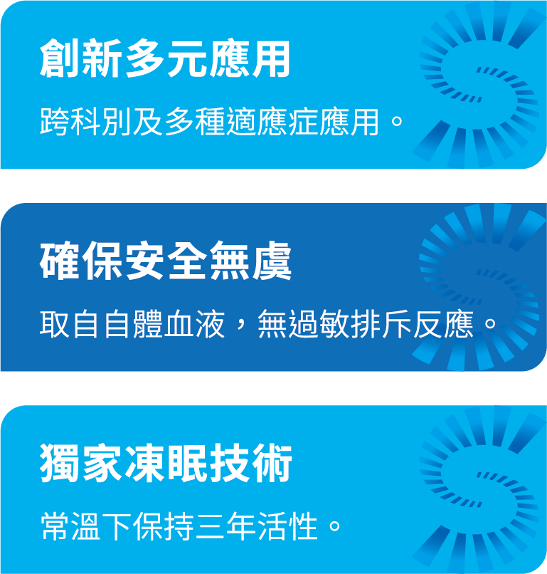 PLT優勢敘述2